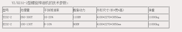 YZ/XZ32-2型螺旋榨油機(jī)(圖2)